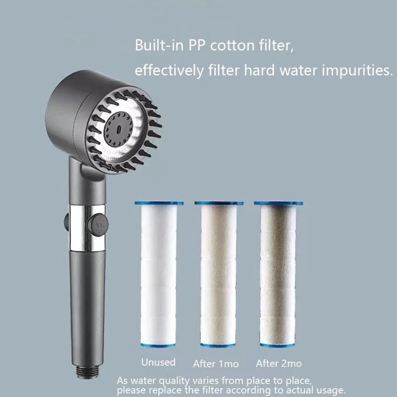 Gray Showers for Bathroom High Pressure Water Saving Head Spa Three Modes of Adjustment Bathroom Accessories Shower Head Dailymaxcare