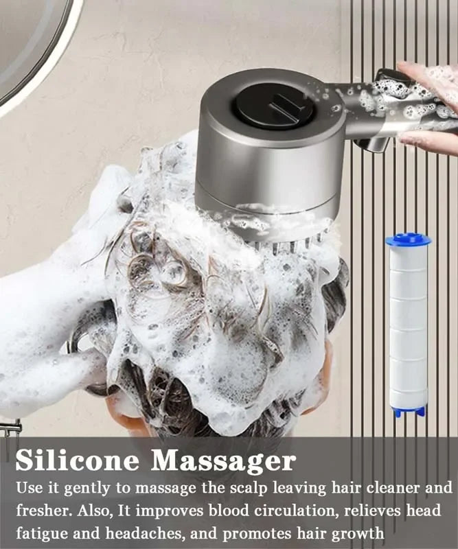 Gray Showers for Bathroom High Pressure Water Saving Head Spa Three Modes of Adjustment Bathroom Accessories Shower Head Dailymaxcare