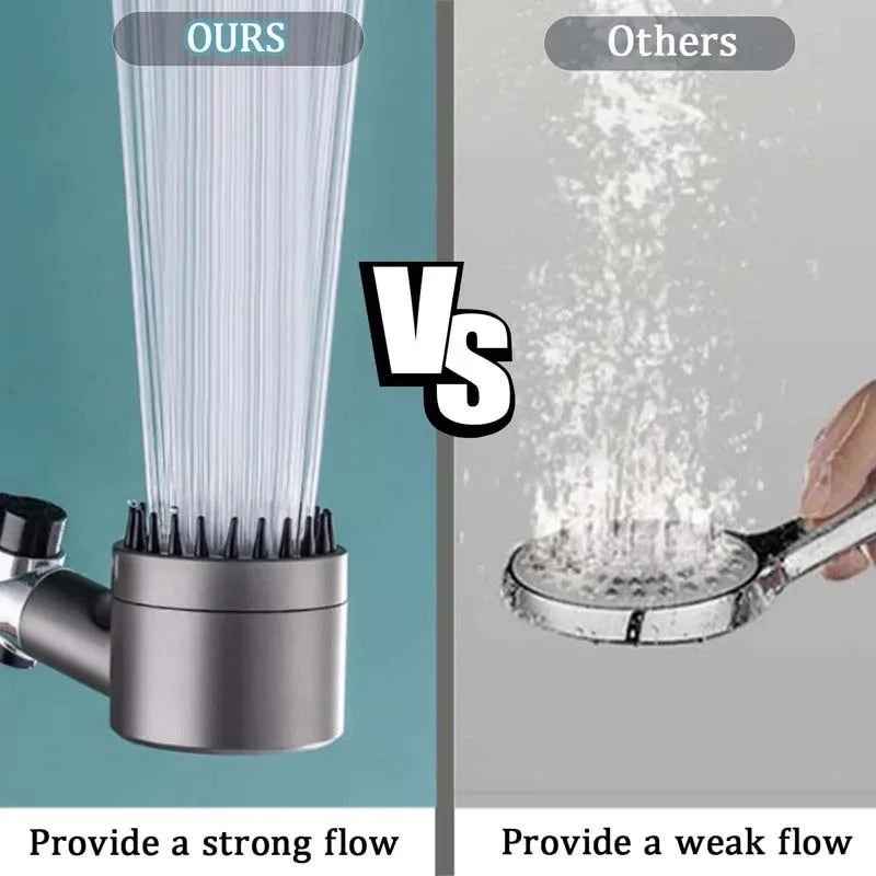 Gray Showers for Bathroom High Pressure Water Saving Head Spa Three Modes of Adjustment Bathroom Accessories Shower Head Dailymaxcare