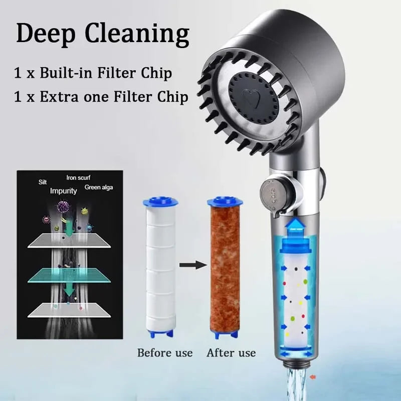 Gray Showers for Bathroom High Pressure Water Saving Head Spa Three Modes of Adjustment Bathroom Accessories Shower Head Dailymaxcare