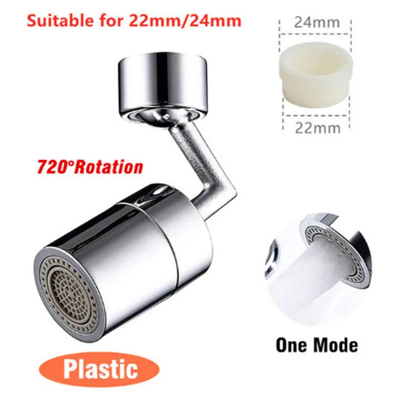 faucet basin