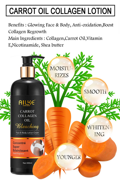 AILKE Collagen Women Skin Care, Moisturizing, Smoothing, Whitening, Youther, Removing Freckle & Spot, Skin Glowing 5 In 1 Kit Dailymaxcare