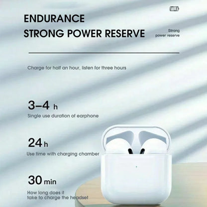 Pro 4 TWS Wireless Headphones Earphone Bluetooth-compatible 5.3 Waterproof Headset with Mic for Xiaomi iPhone Pro4 Earbuds Dailymaxcare