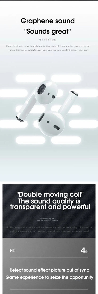 Pro 4 TWS Wireless Headphones Earphone Bluetooth-compatible 5.3 Waterproof Headset with Mic for Xiaomi iPhone Pro4 Earbuds Dailymaxcare